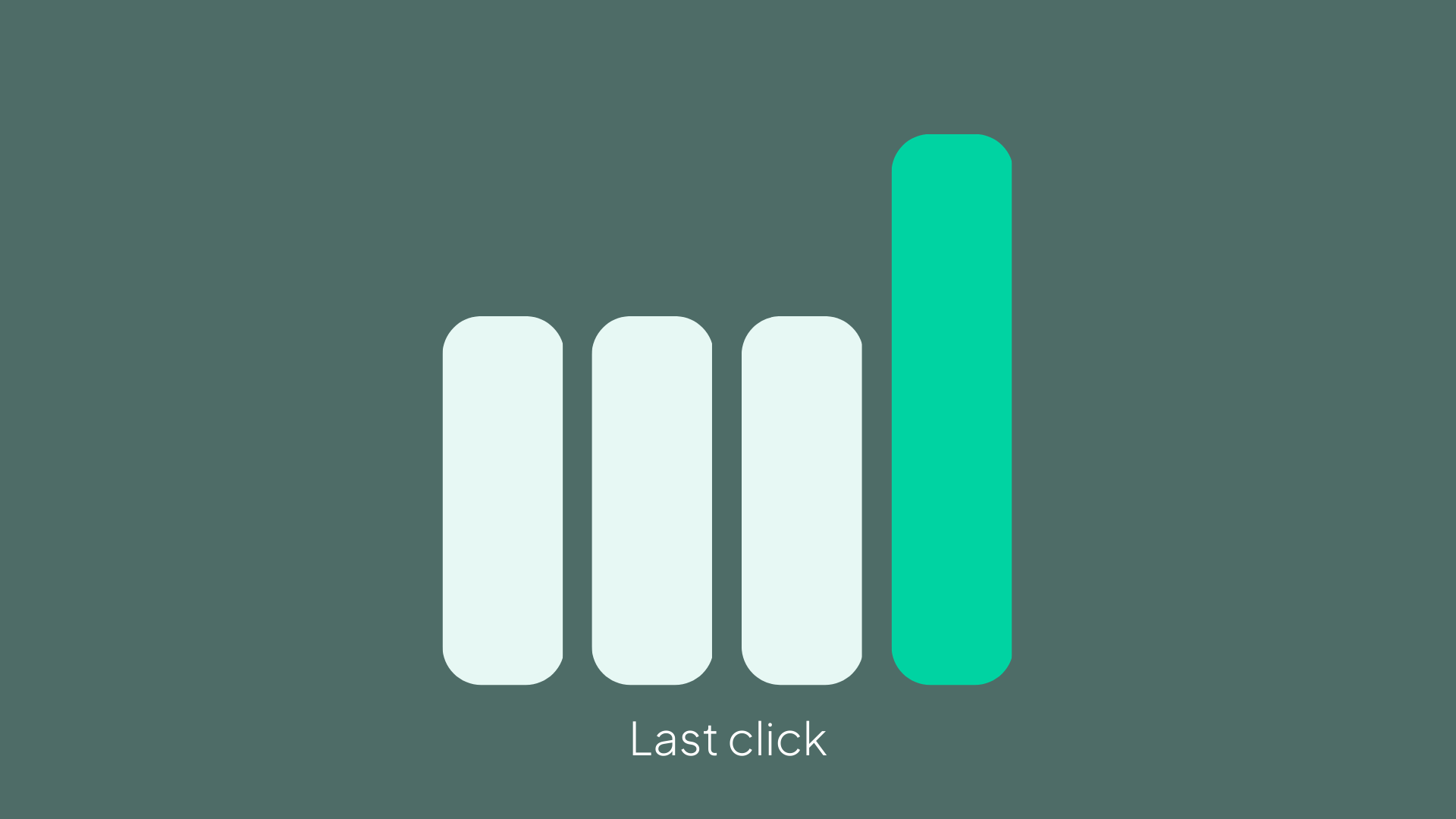 last click marketing attribution model