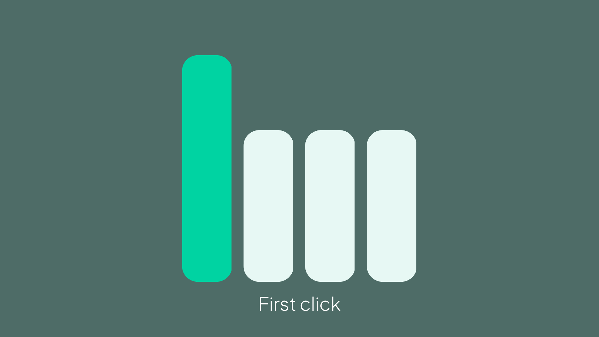 first click marketing attribution model