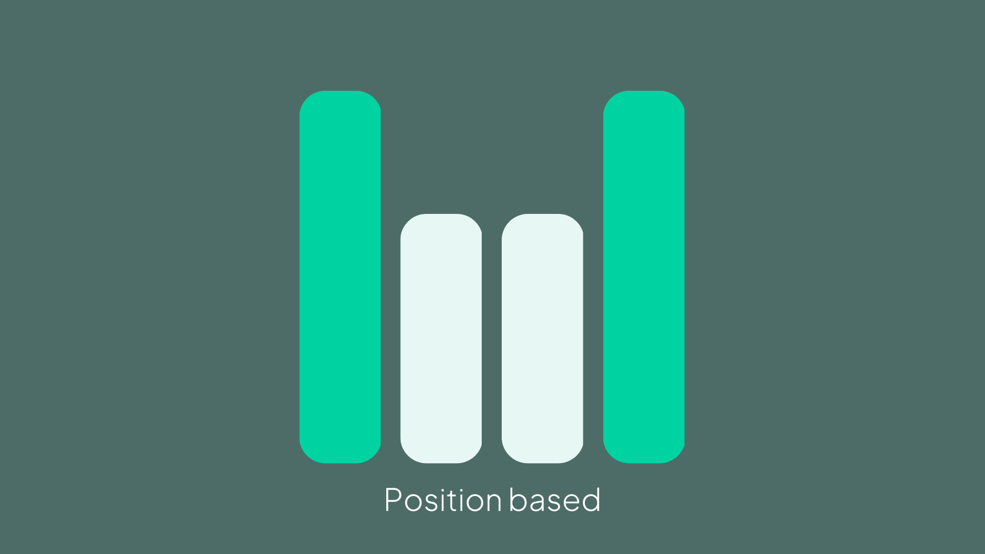 position based marketing attribution model